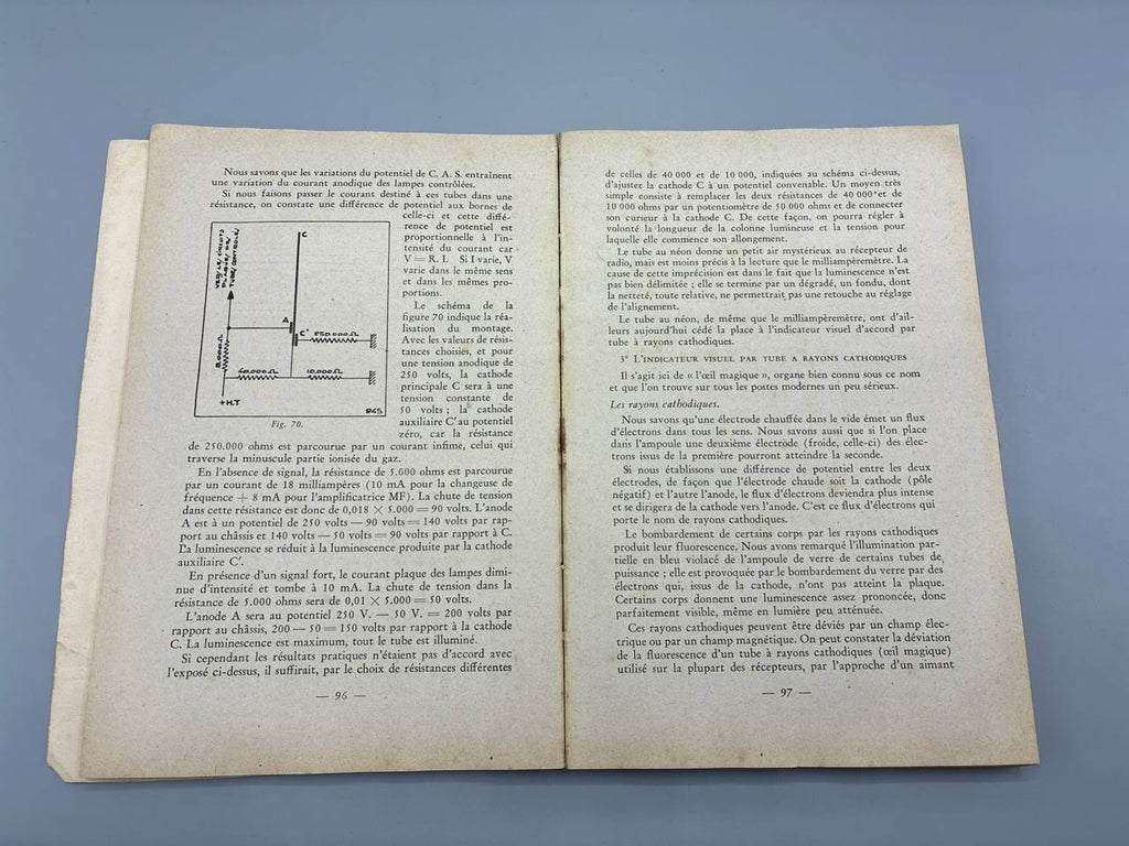 La Radio de l'Amateur – Charles Moons – Eyrolles 1945