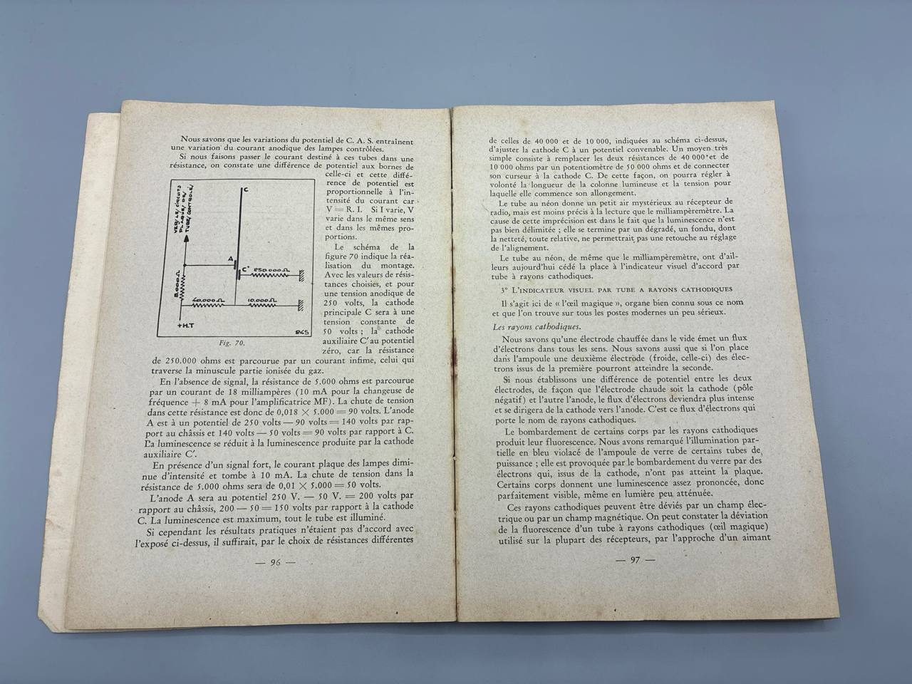La Radio de l'Amateur – Charles Moons – Eyrolles 1945