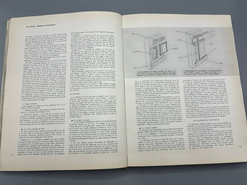La Décoration – Collection Connaissance des Arts – Hachette, 1962